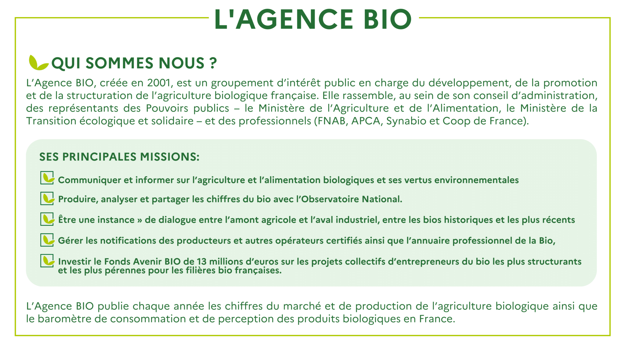 infographie agence bio france