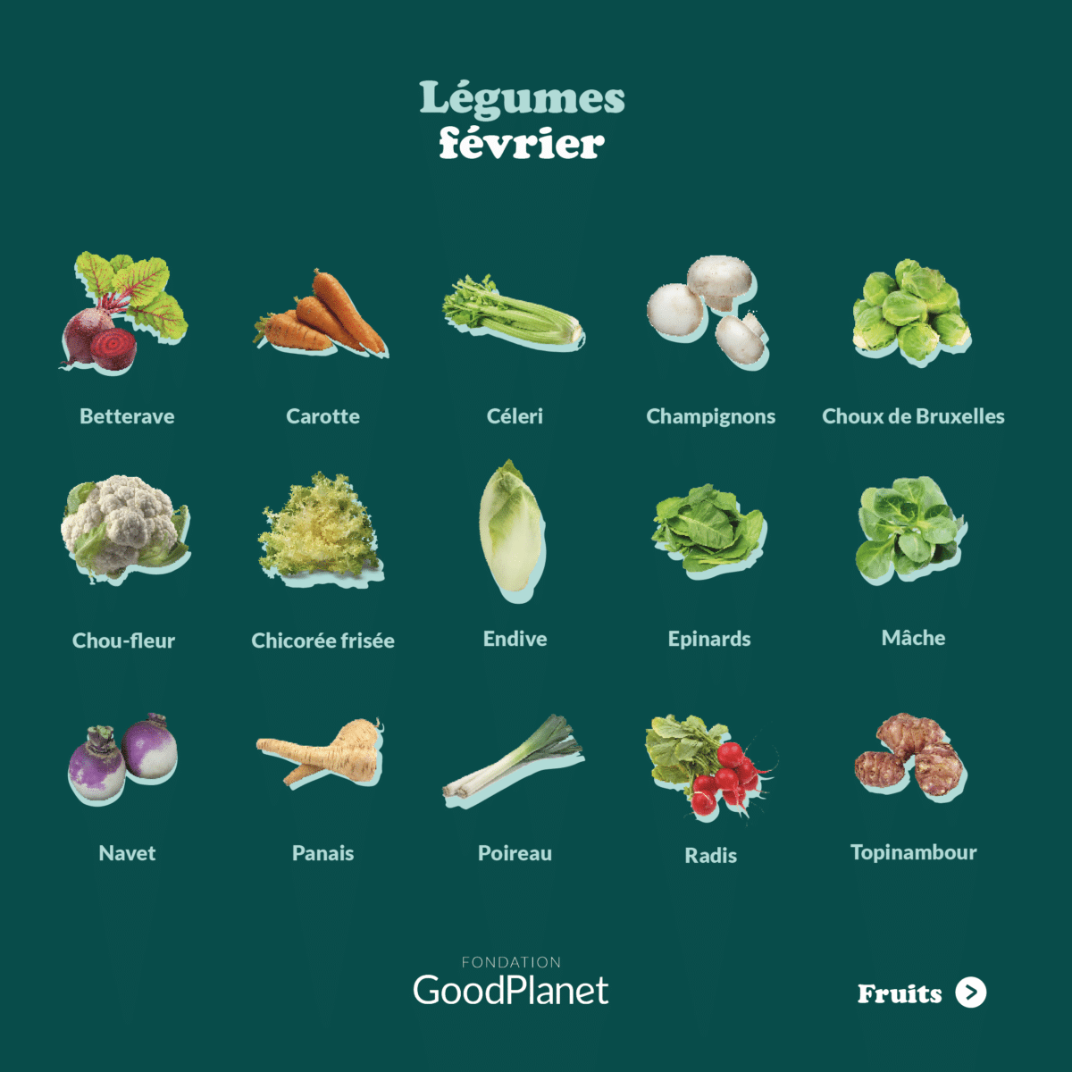 Légumes février